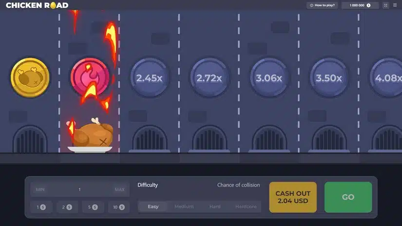 Concept et Philosophie de Chicken Road Concept et Philosophie de Chicken Road